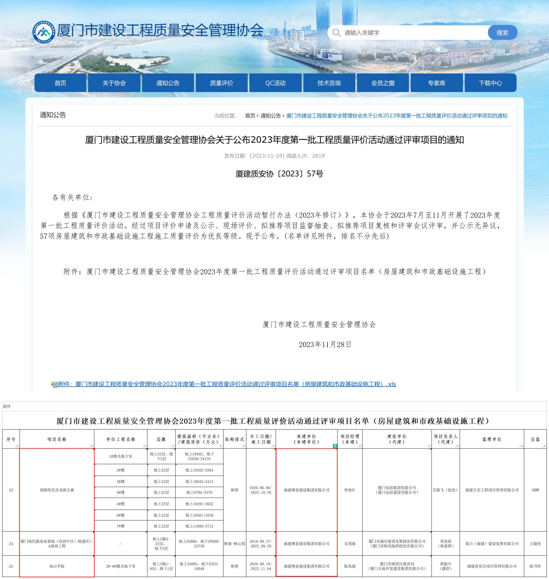 E:\lys\����\�ۺϲ�\3.ҵ��ָ���ش�������\2023.12.19 ϲѶ������ʡ����������\3����������վ��ͼ.jpg