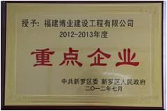 2012-2013����������������ص���ҵ